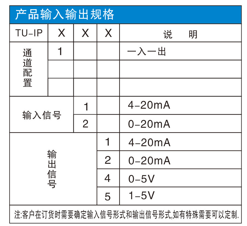 信號隔離器的選型
